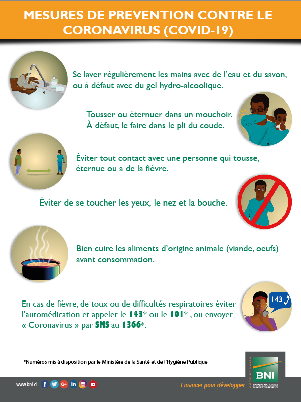 CORONAVIRUS - Les mesures de prvention